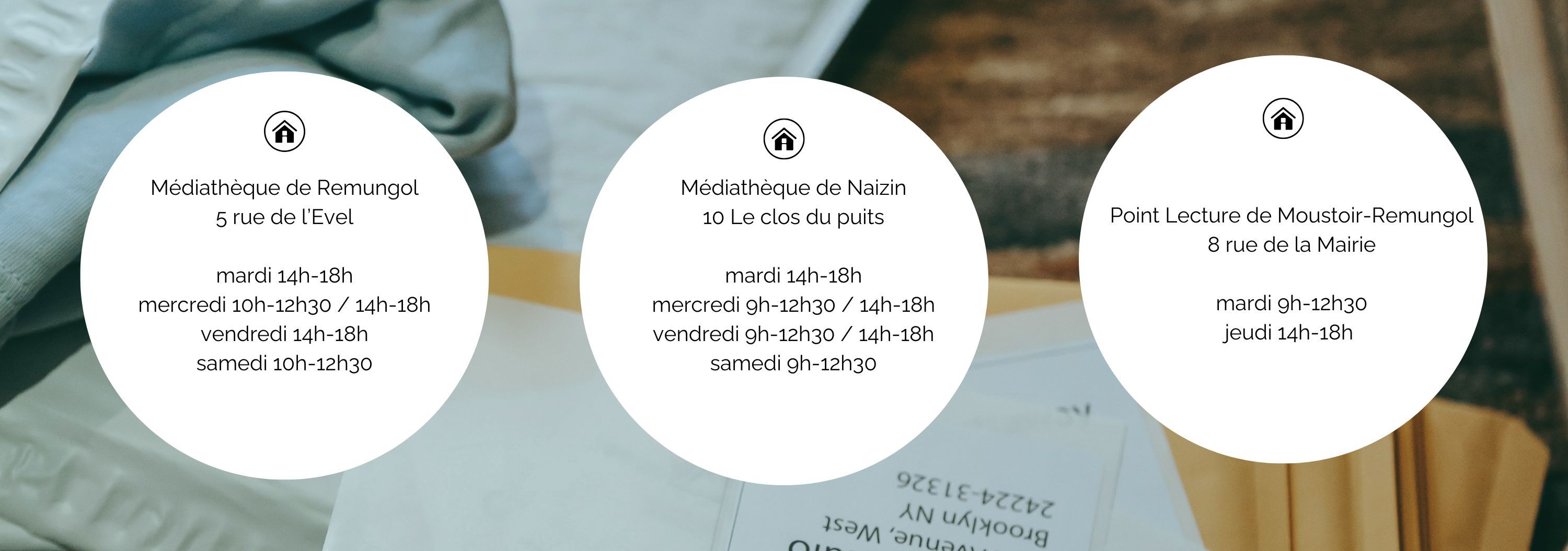 Adresses et horaires douverture 1