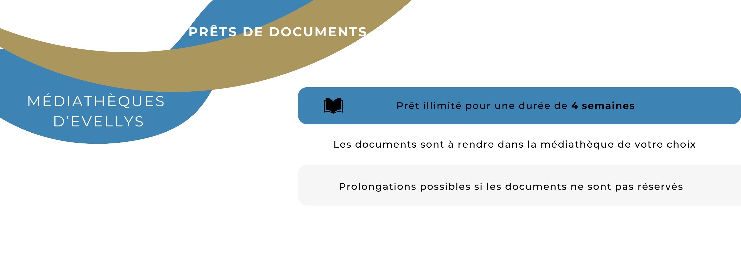 Prets documents